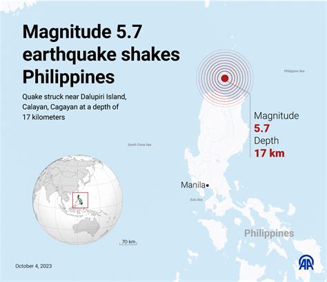 Magnitude 5.7 earthquake strikes central Philippines .